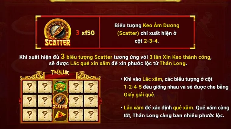 Bí Quyết Thắng Lớn Với Nổ Hũ Xin Xăm Tại SV368